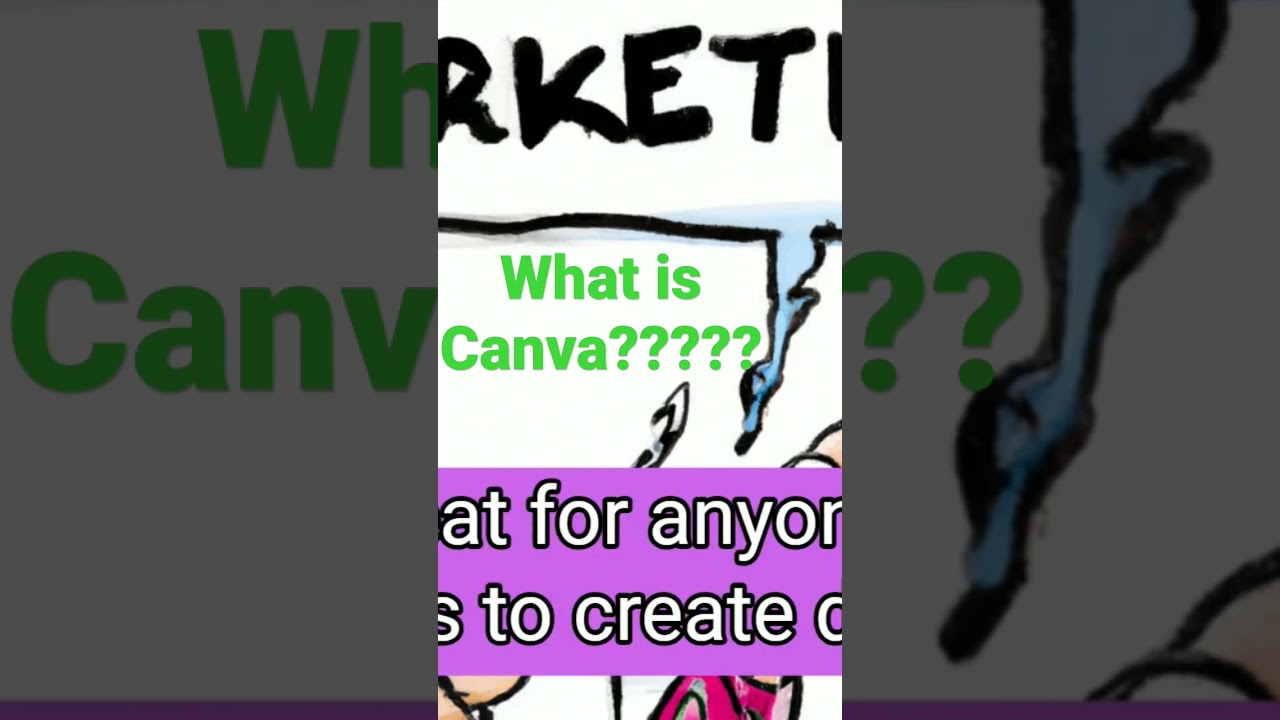Canva in a Nutshell