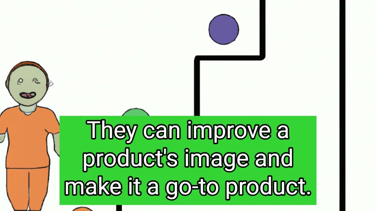 Product Reviews Simply Explained