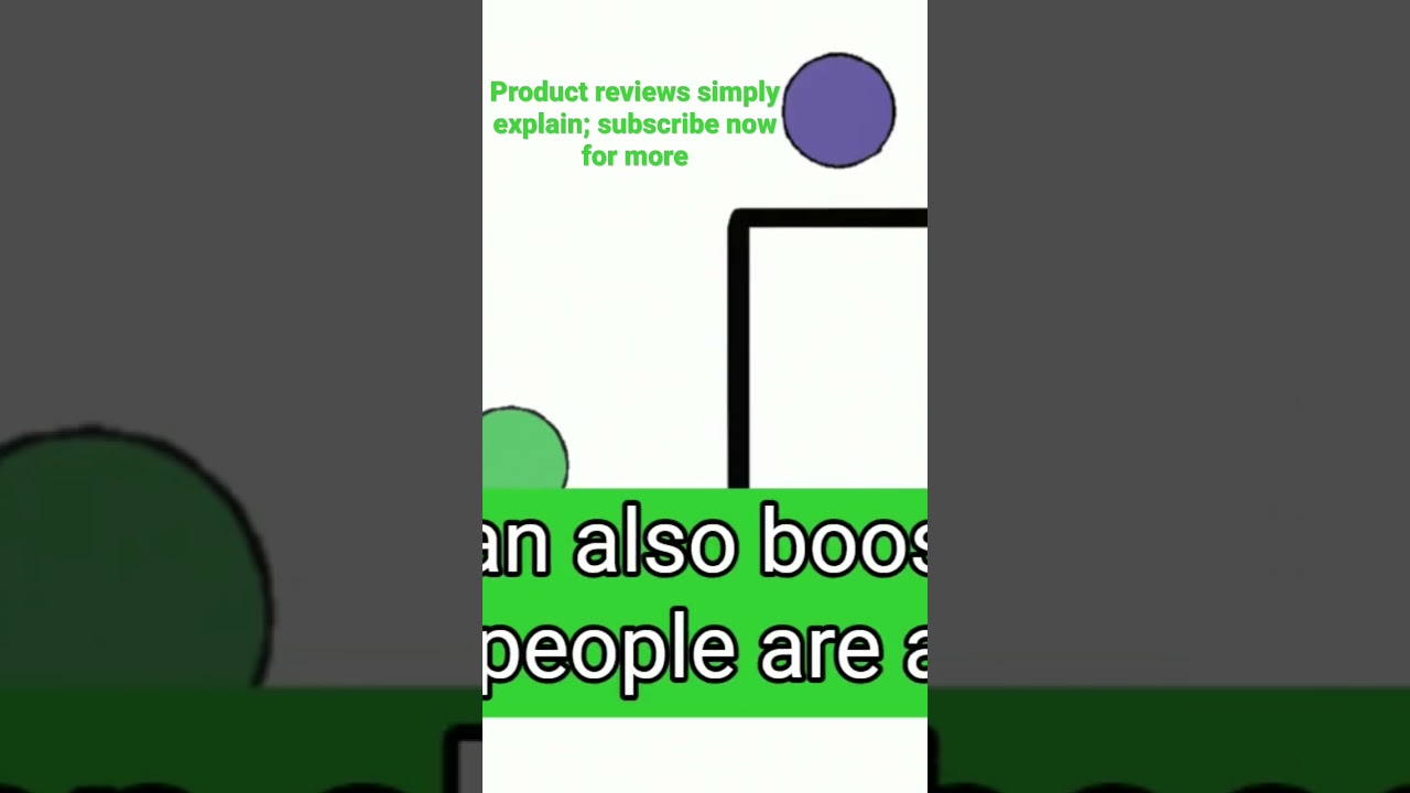 Product reviews simply explained￼